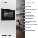 BALTER EVO HD Video Türsprechanlage mit Fingerprint Schwarz/Schwarz 1 Familienhaus Set 1x 7" LCD Monitor