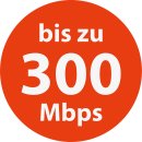 Selfsat MWR 4550 weiß ( 4G / LTE & WLAN Internet Router bis 300 Mbps inkl. 4G / 5G ready Dachantenne )