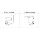 Dahua Überwachungskamera - SD2A500HB-GN-A-PV-S2 - IP - PT